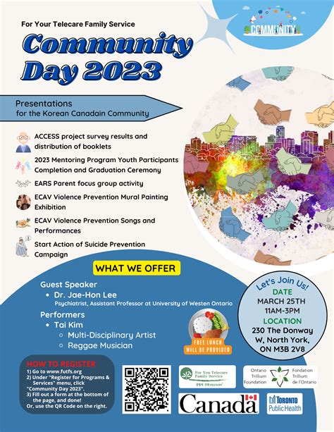 march community day 2023.